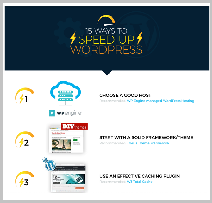 speed up wordpress infographic