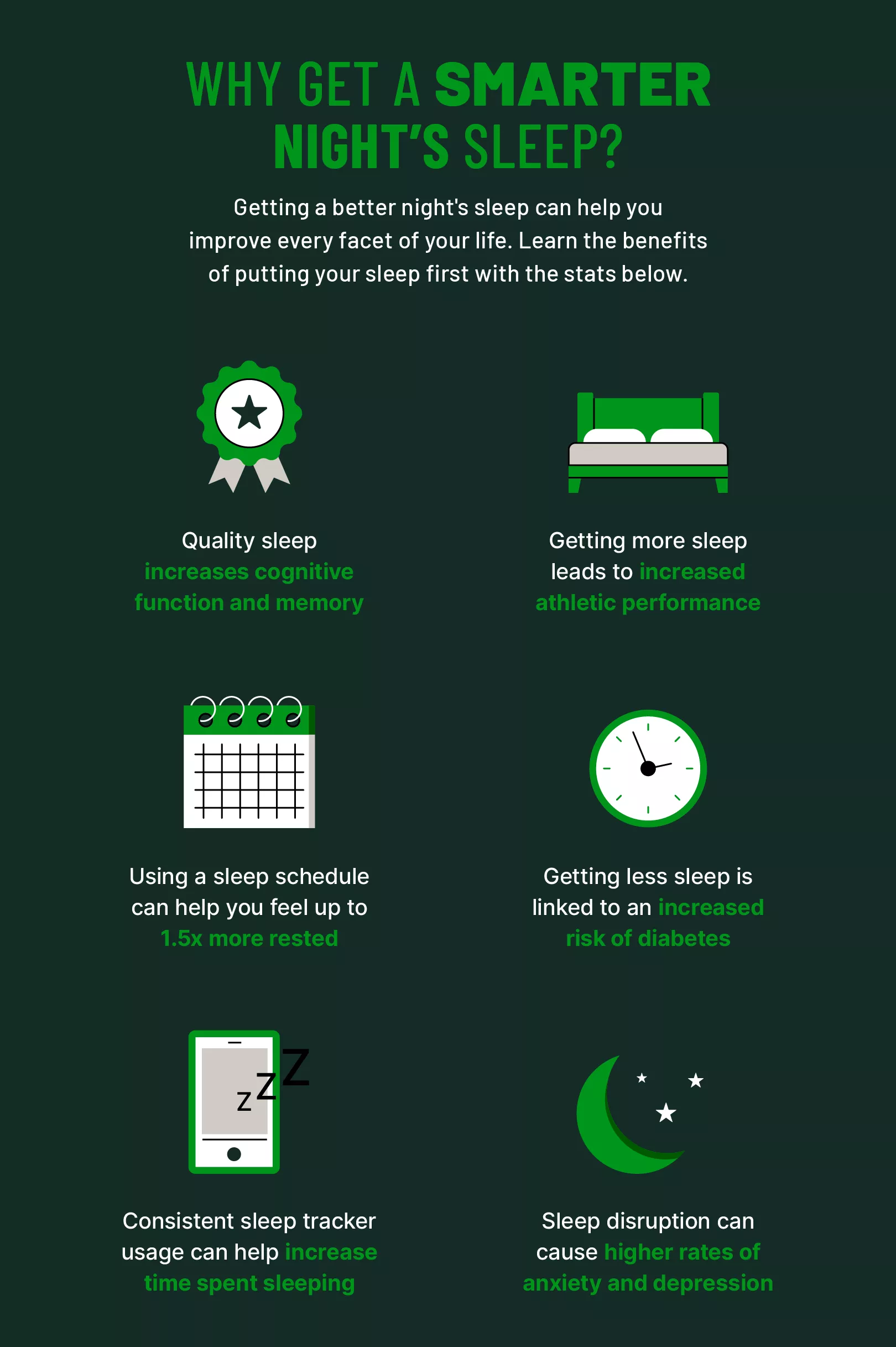 why get smart night sleep