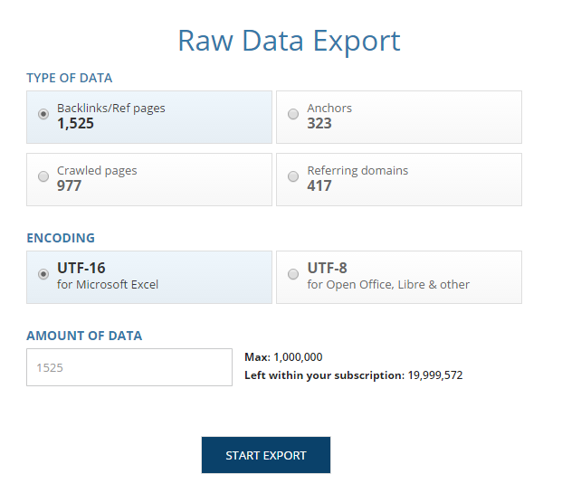 raw data export