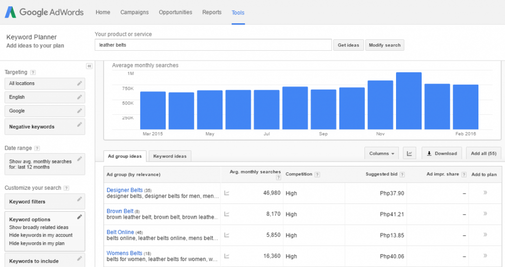 Keyword Planner