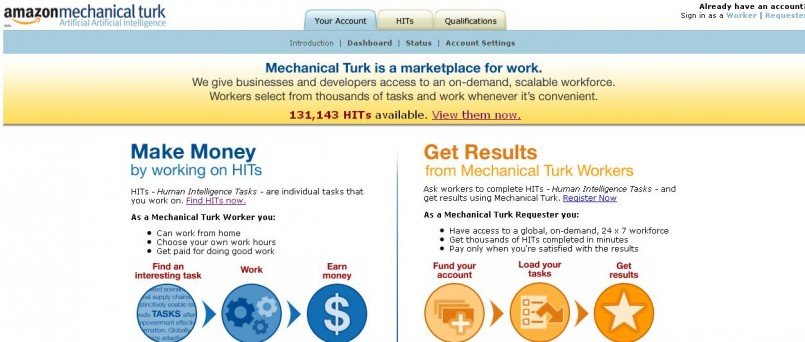 amazon mechnical turk