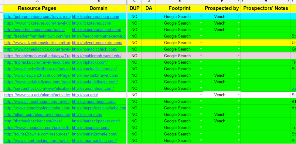 broken link building spreadsheet