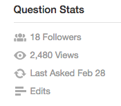 quora question stats