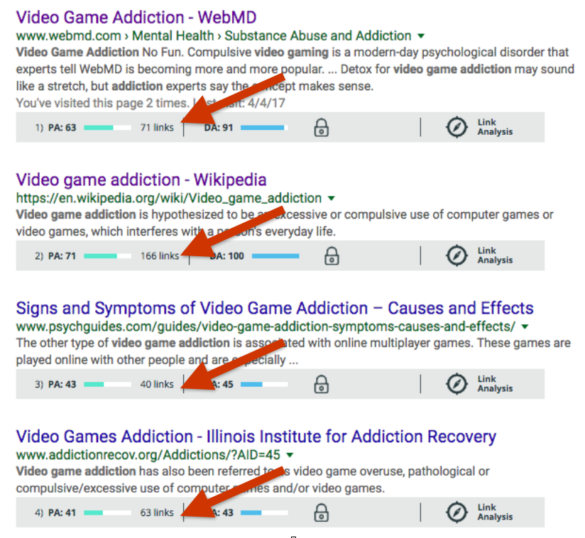 video-game-addiction-keyword-search-results