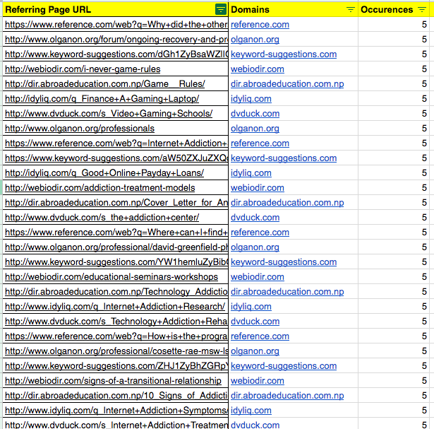 occurrences spreadsheet