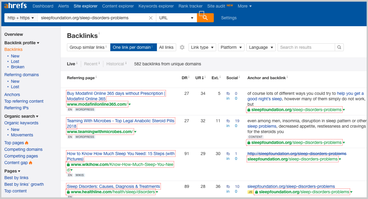 ahrefs links to ranking pages
