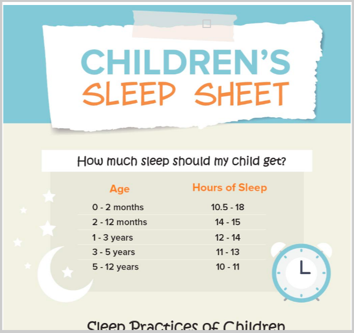 add infographics sleep for kids