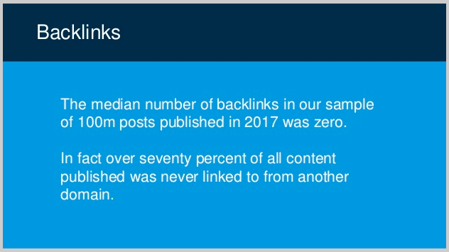 backlinks to content