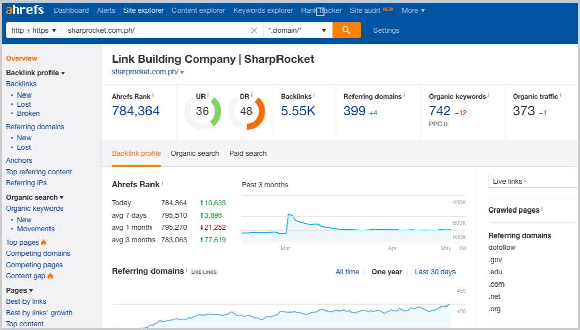 backlink-profile