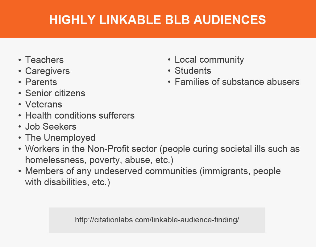 highly-linkable-blb-audiences