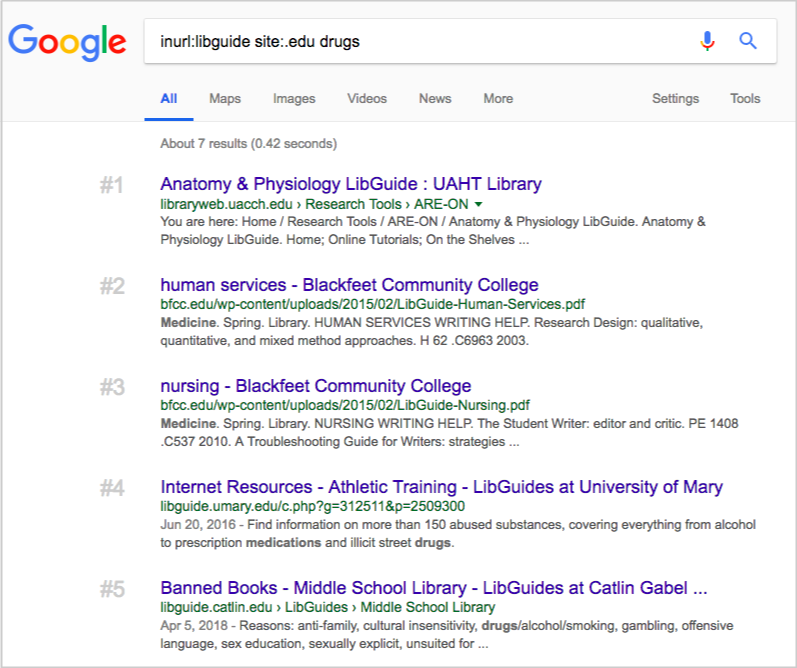 inurl libguide serps