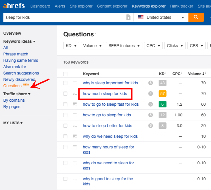 ahrefs question feature