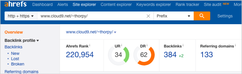 ahrefs referring domains