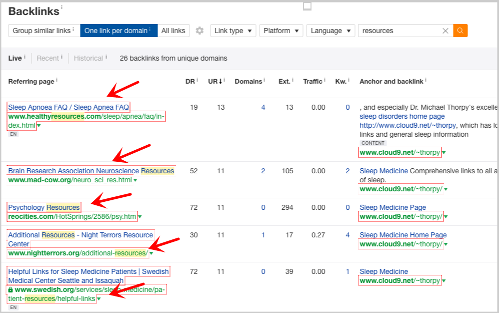 link frictionness of a page