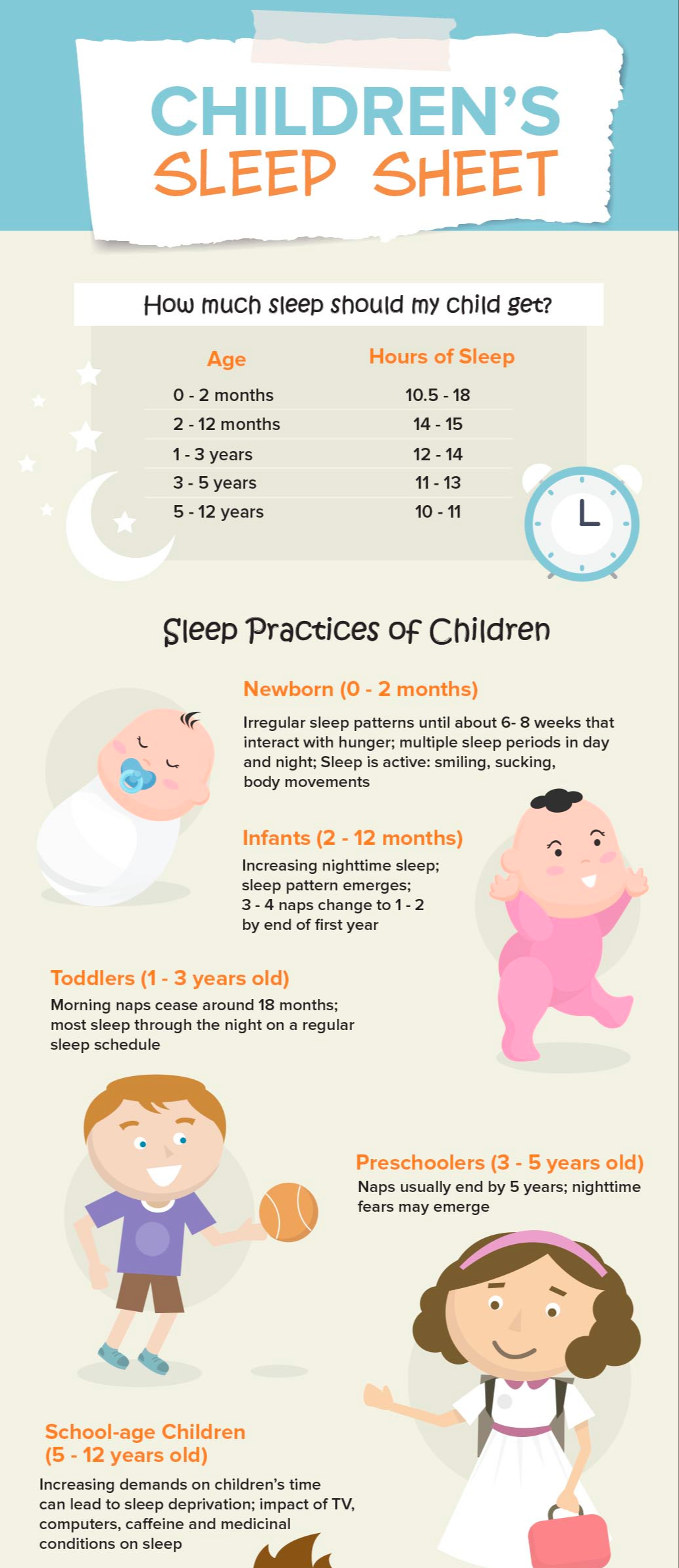 sleep for kids infographic