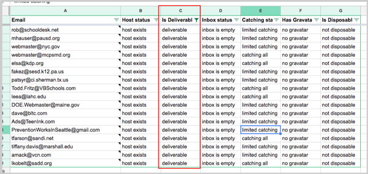 deliverability email validation tool