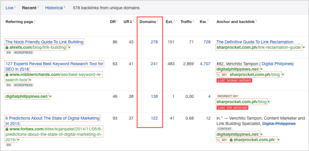 secondary referring pages ahrefs