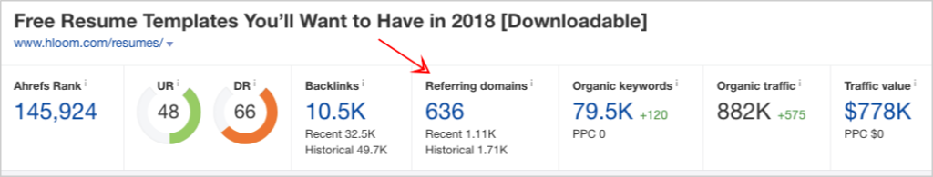 ahrefs link explorer linking domains