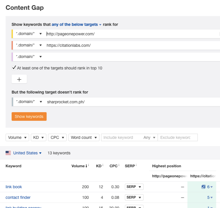 ahrefs content gap analysis