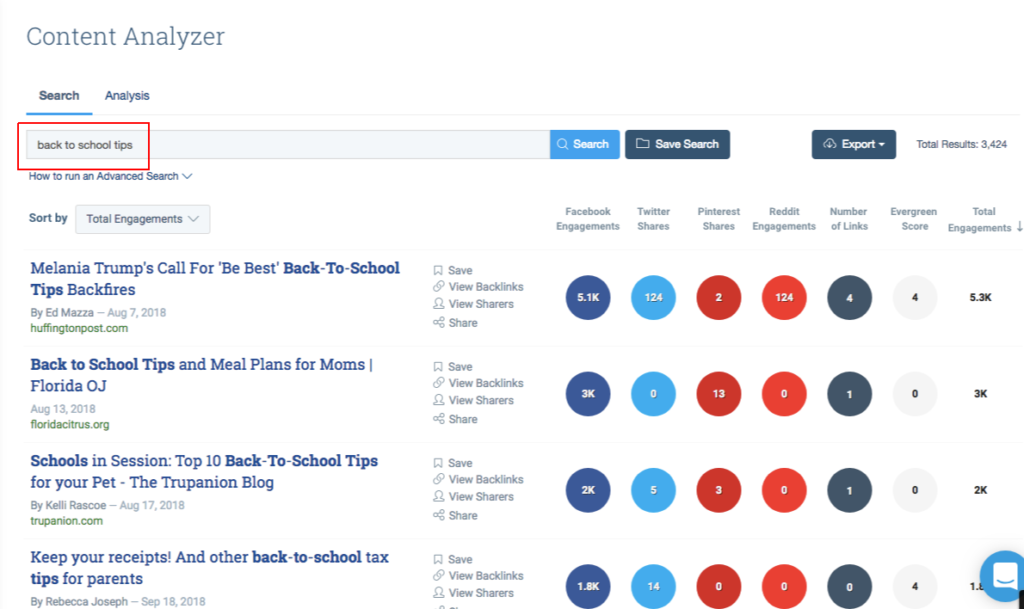 buzzsumo content analyzer