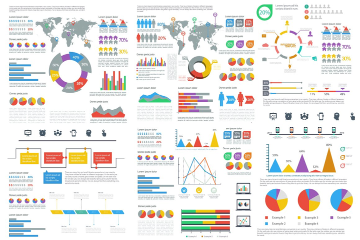 add content formats resource page link building campaign