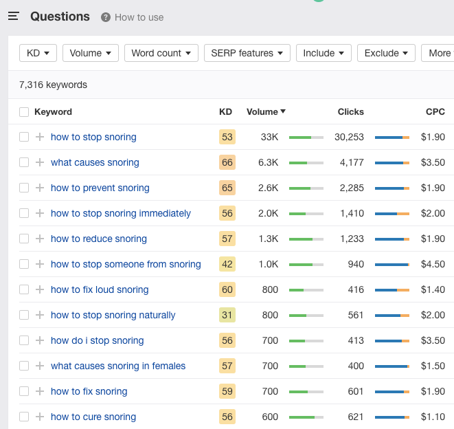 ahrefs keyword explorer questions feature