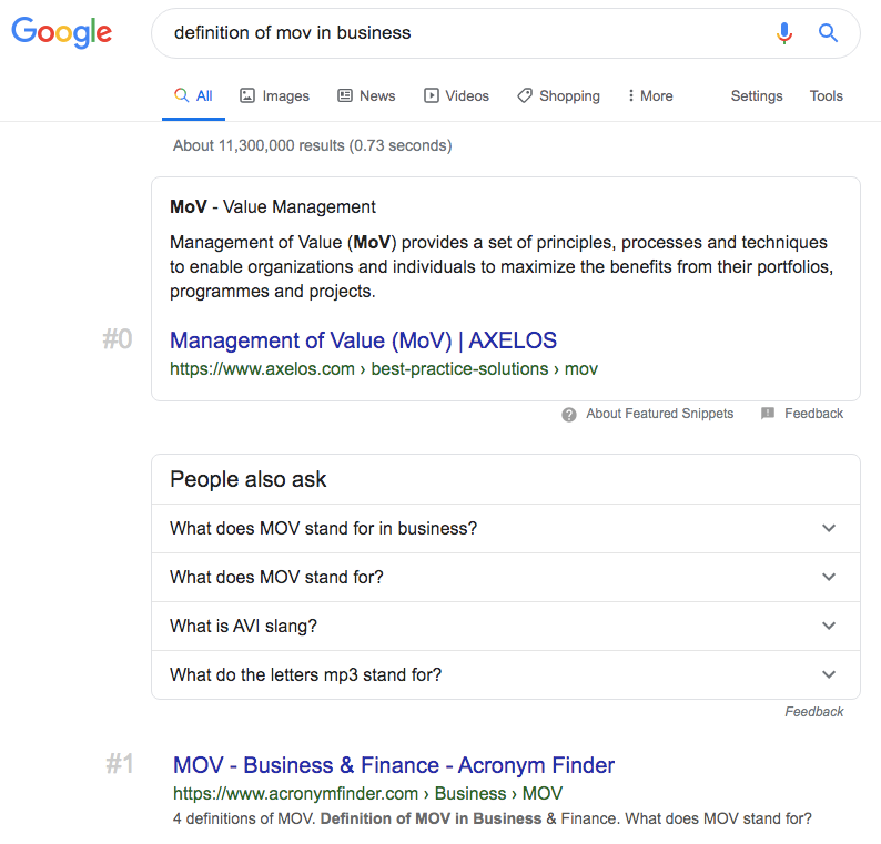 definition of mov in business google search