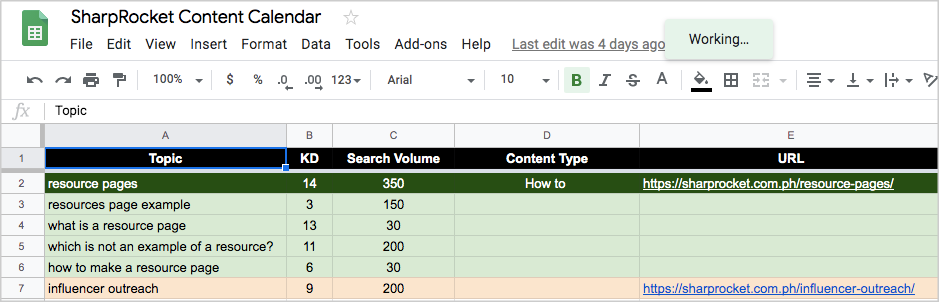 pillar content strategy