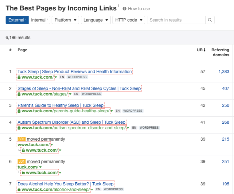 ahrefs best pages by incoming links