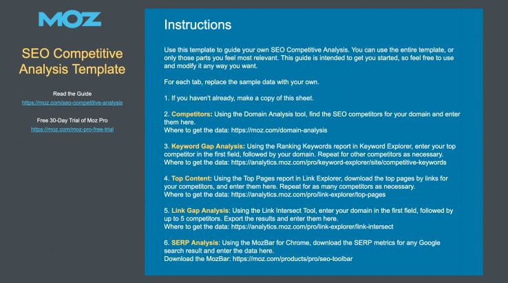 moz seo competitor analysis