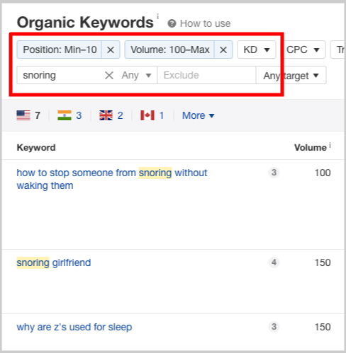 ahrefs filtered organic keywords