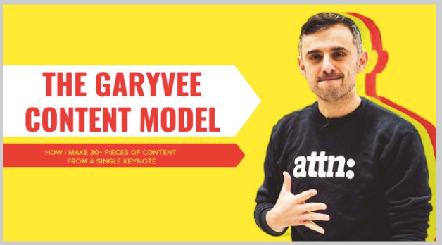 garyvee content marketing model