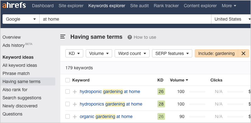 ahrefs at home gardening keywords