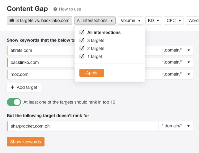 ahrefs content gap example