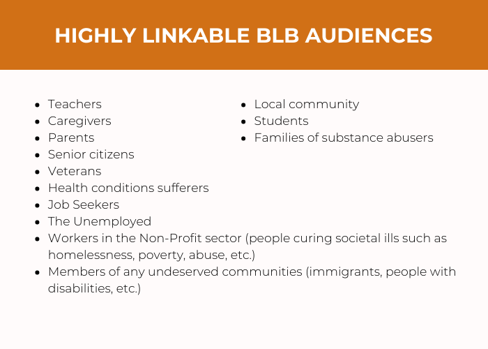 highly linkable blb audiences