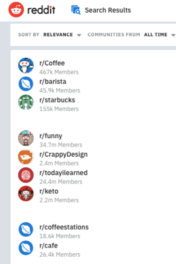 reddit subreddits coffee keyword