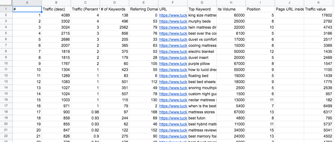 csv to google sheets