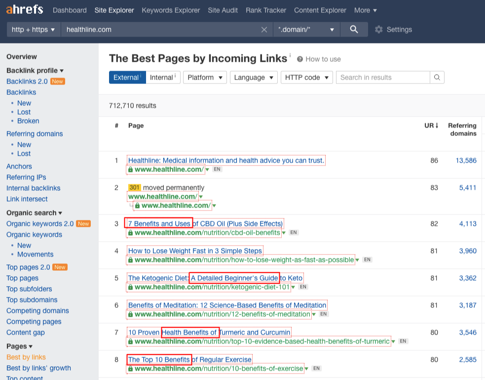 ahrefs best pages by incoming links