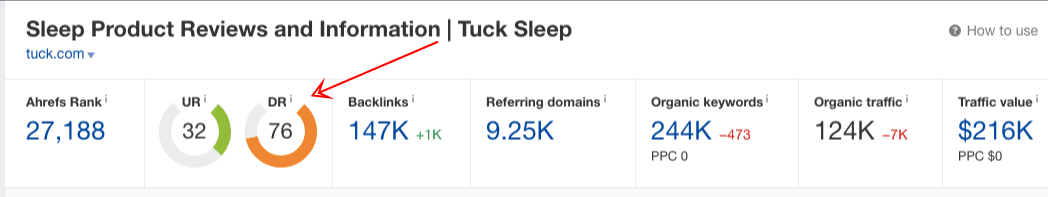 ahrefs domain rating