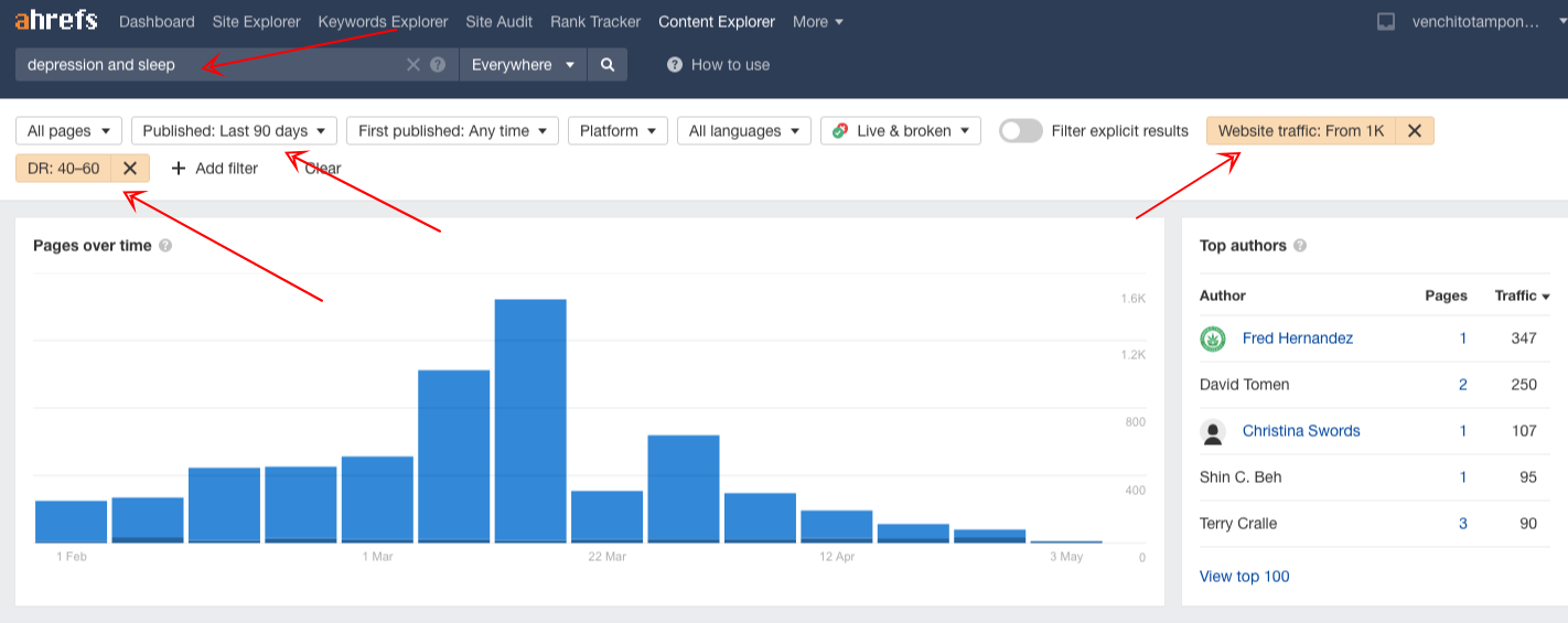 ahrefs fresh outreach prospects