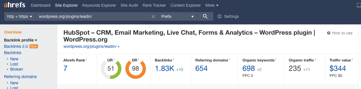 ahrefs hubspot wordpress plugin