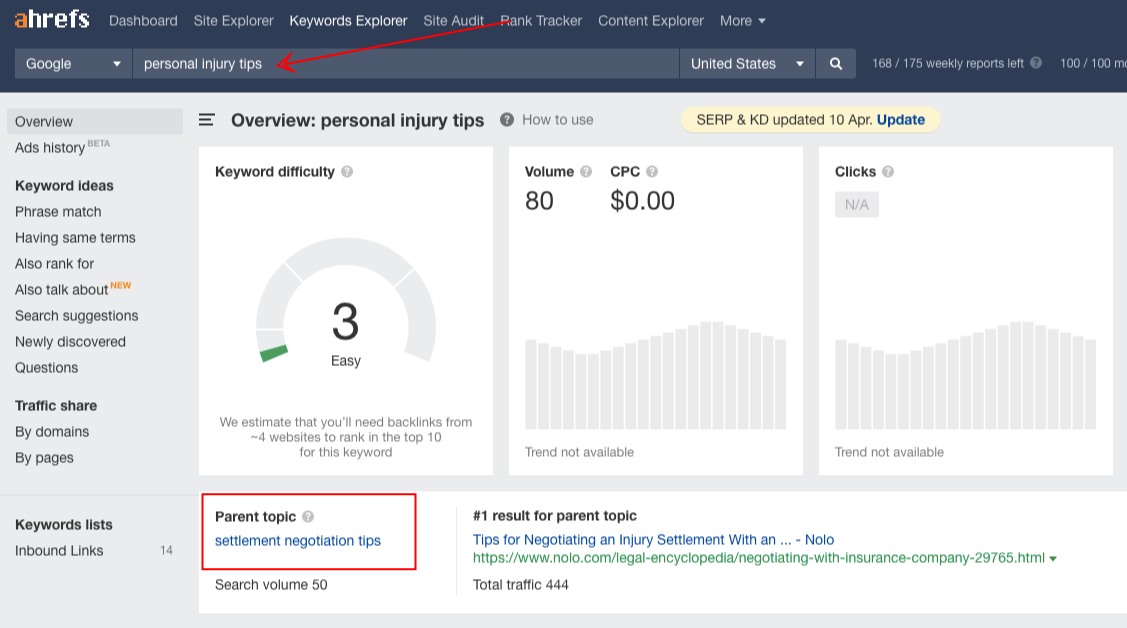 ahrefs keyword explorer legal topics