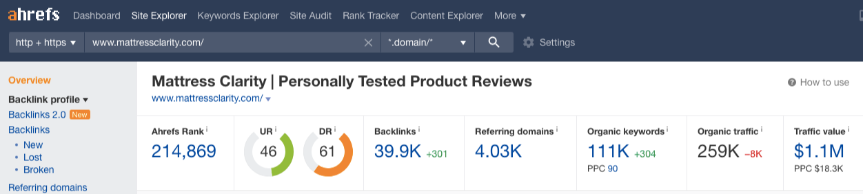 ahrefs link explorer competitor