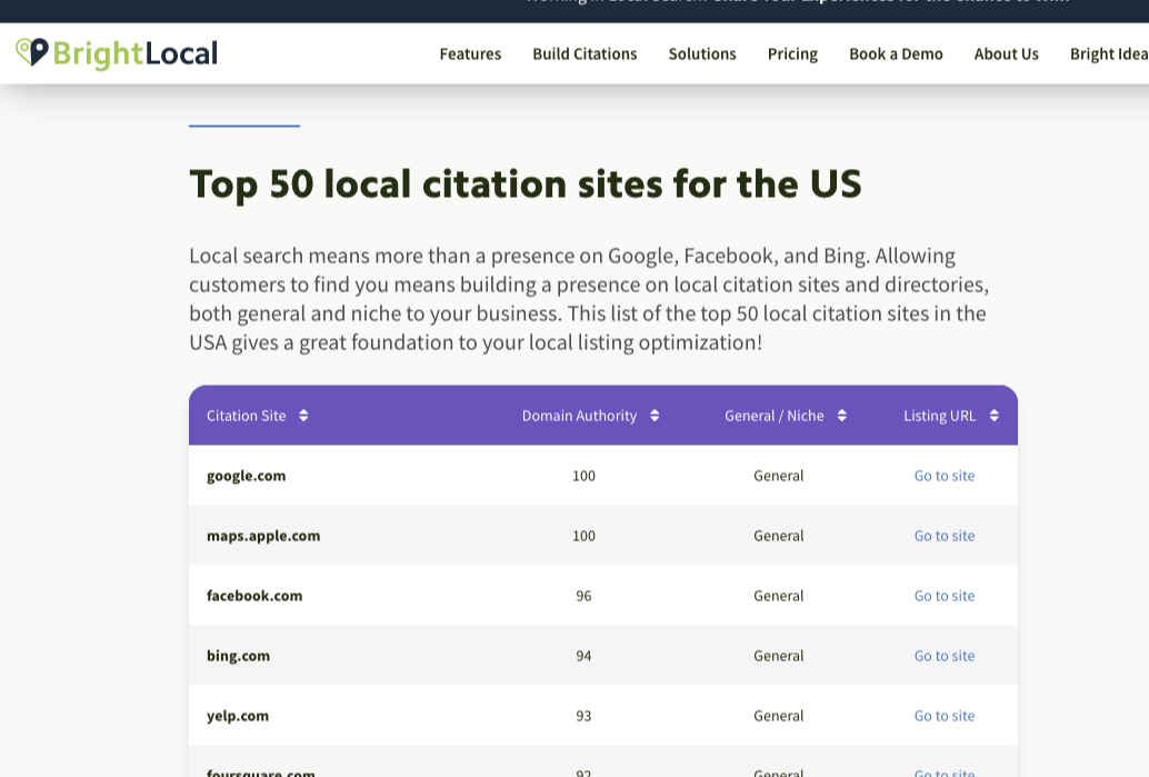 brightlocal local citation sites