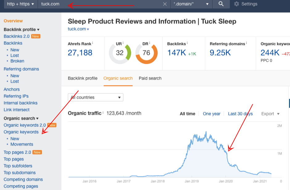 check backlinks better search performance-ahrefs