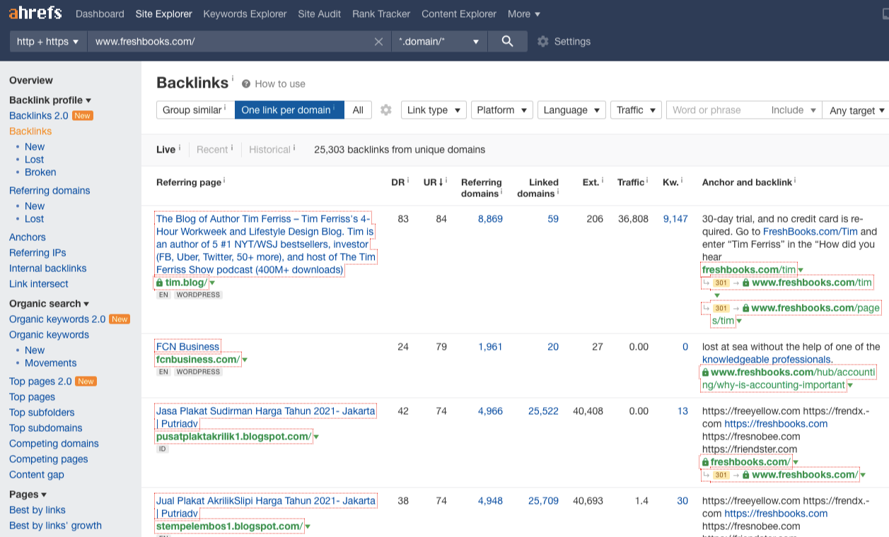freshbooks backlink profile ahrefs