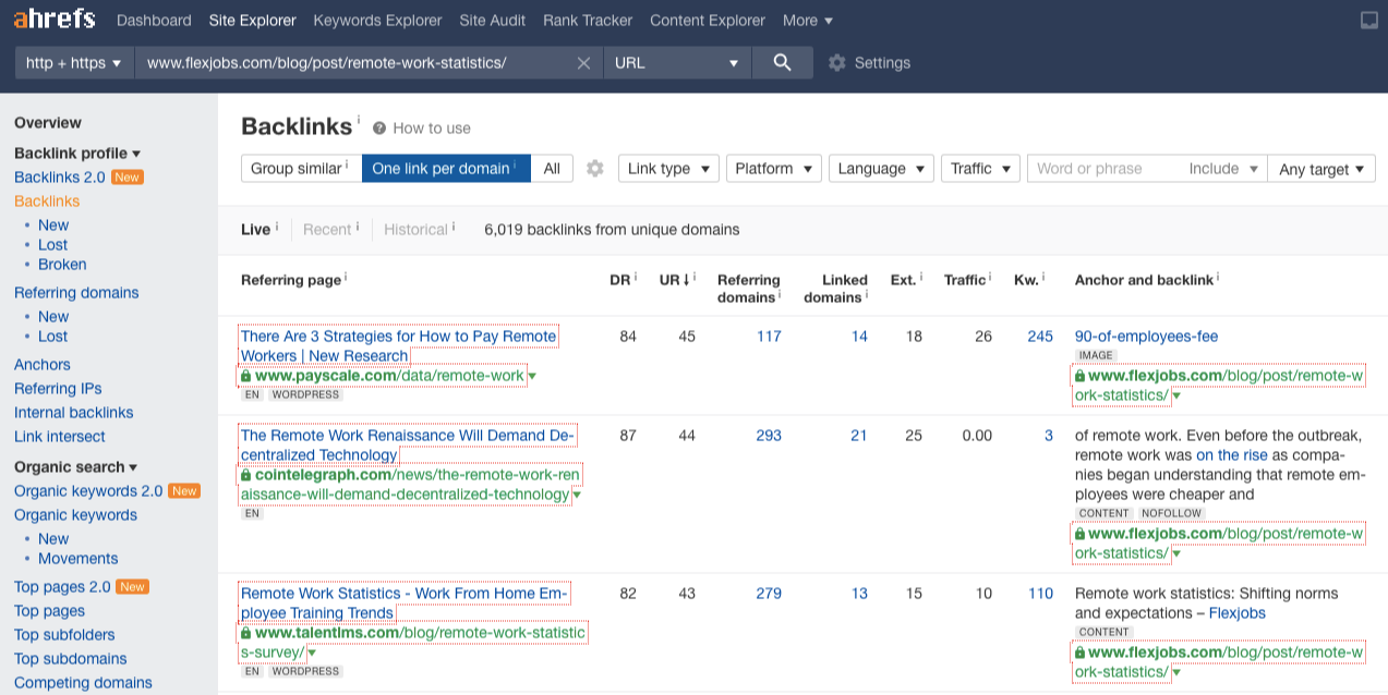 reverse engineer ahrefs statistics