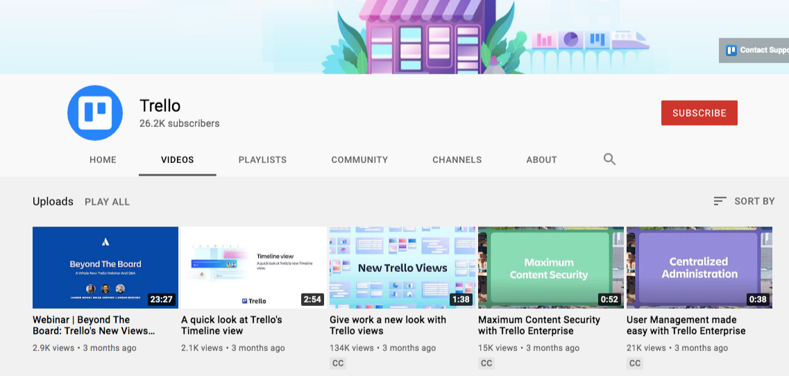 trello youtube videos