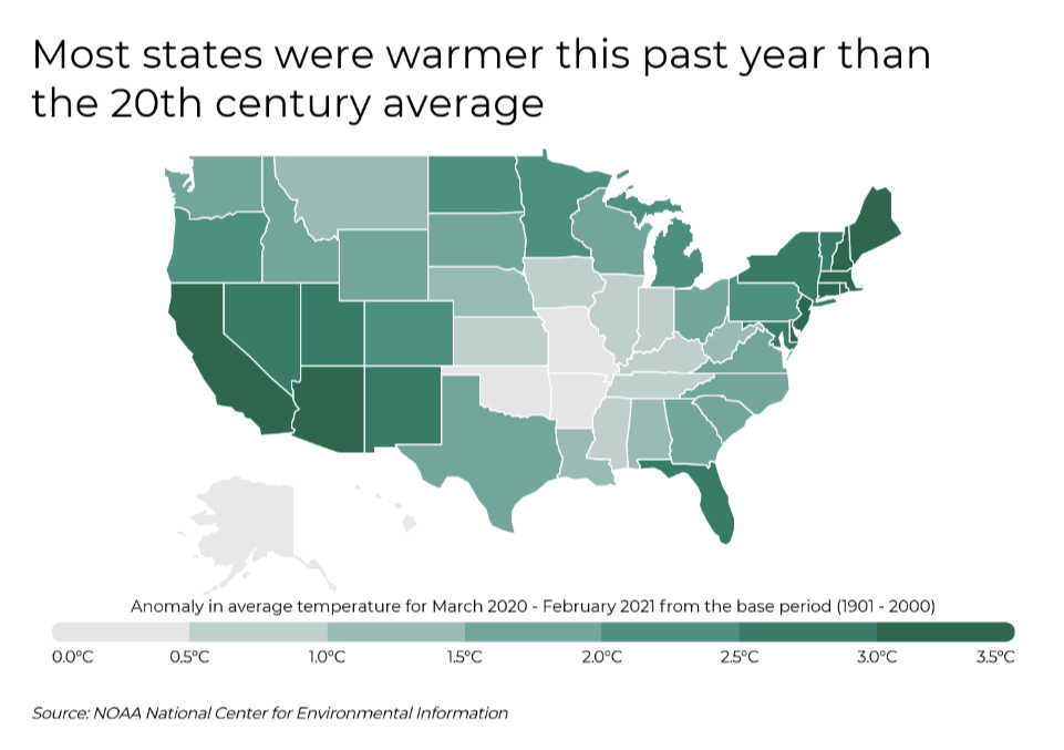 The Hottest City in Every State