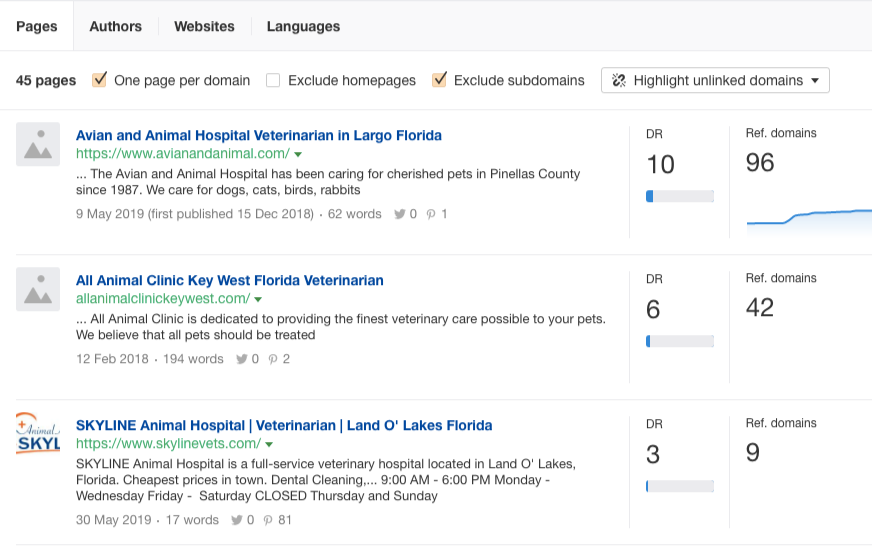 veterinarian florida results ahrefs content explorer